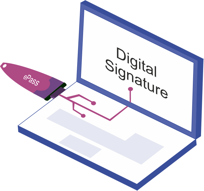 Digital Signature Solution